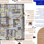 Advies beste indeling lichtplan bij renovatie en verbouwing