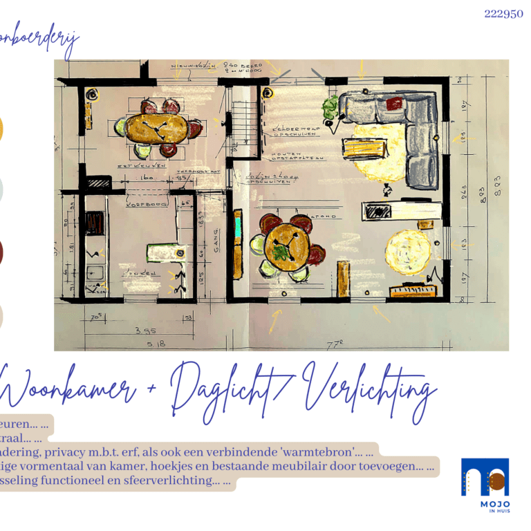 Beste Indeling Woonkamer Voorhuis Boerderij Woonboerderij, opsplitsen woonkamer eetkamer roomdivider