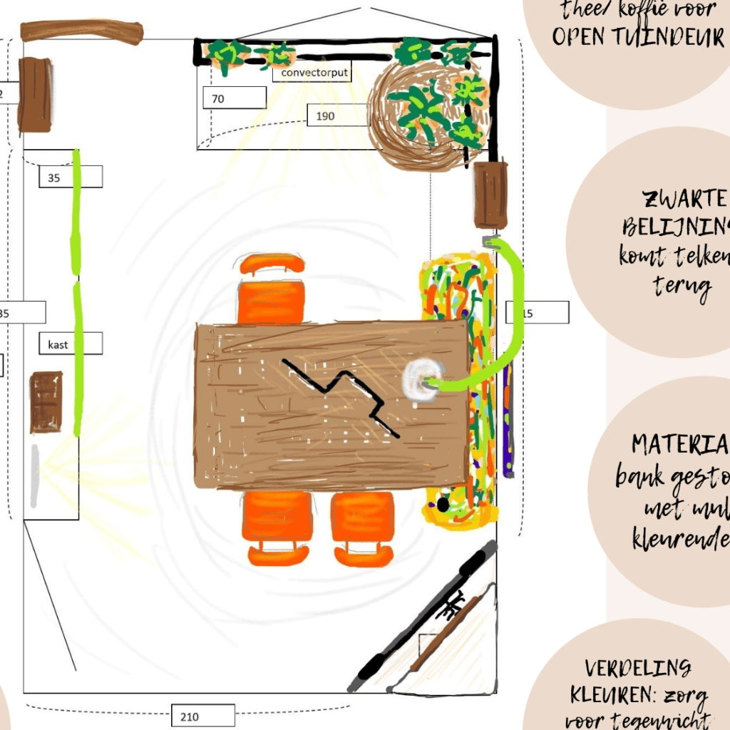 Schets indeling en kleuradvies achterkamer jaren ’10 woning