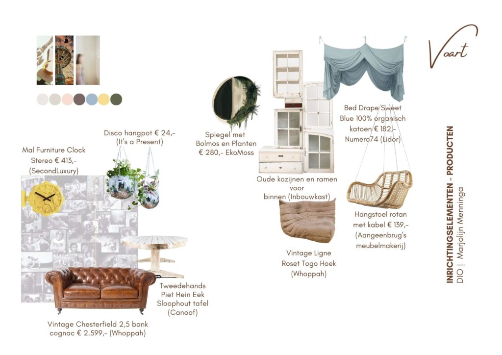 INRICHTINGSELEMENTEN – PRODUCTEN V1