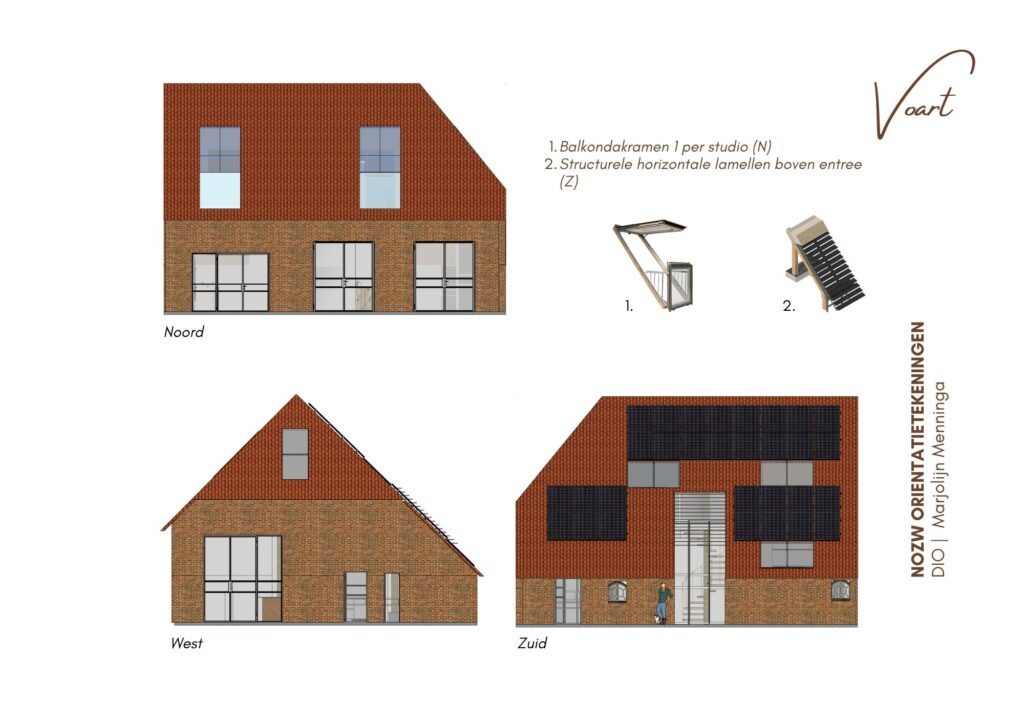 NOZW ORIENTATIETEKENINGEN